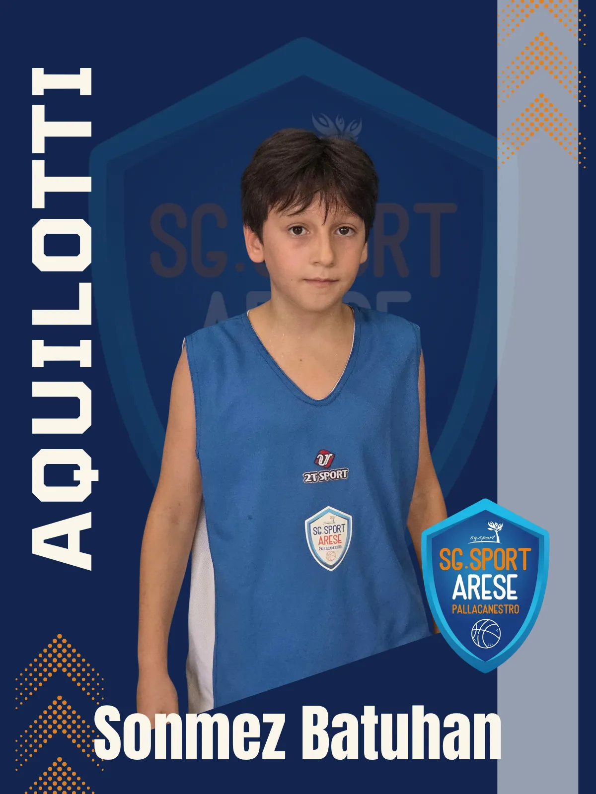 Sonmez Batuhan